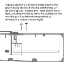 2X Guitar Bridge Doctor Enhances Soundboard Volume Musical Instrument Manufacturing and Repair Tools