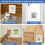 Cat Door with 3 Collar Sensor, RFID Cat Door Collar Activated with Remote Control, 4 Way Locking White 1