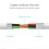 5X Suitable for  SHUFFLE Data Cable USB Mp3 Charging 3, 4, 5, 6 7Th Generation Charger Wire 4