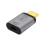 Μετατροπέας προσαρμογέα USB 3.1 Type-C θηλυκό σε HDMI αρσενικό, 4K 60Hz, συμβατός με MacBoo 1