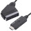 Μετατροπέας SCART σε HDMI, Προσαρμογέας βίντεο και ήχου με είσοδο SCART και έξοδο HDMI γ 1