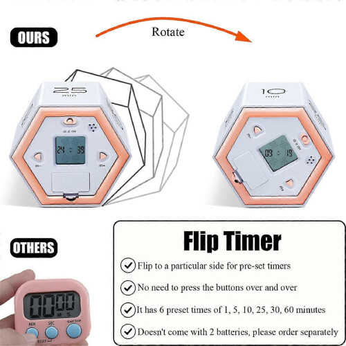 Hexagon Flip Timer with Mute and Alarm Function, Easy-to-Use Kitchen Timer for Time Management and Pomodoro 1