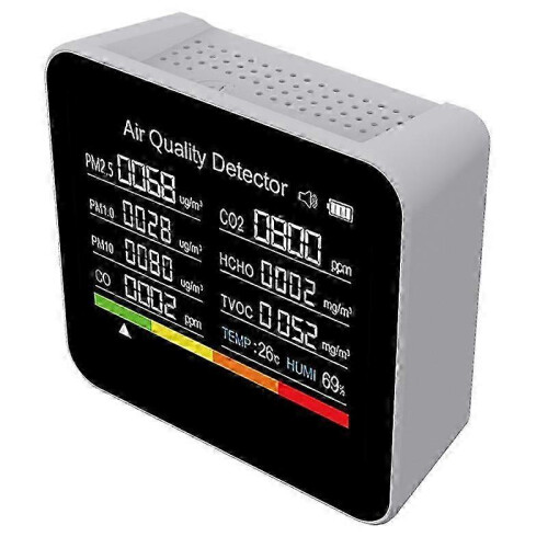 Μετρητής Ποιότητας Αέρα 9 σε 1 με Ανιχνευτή CO2, TVOC HCHO PM2.5 PM1.0 PM10, Ένδειξη Θερμοκ 2