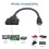 Καλώδιο προσαρμογέα διαχωριστή HDMI, 1 είσοδος σε 2 εξόδους, αρσενικό σε διπλό θ 2