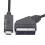 Μετατροπέας SCART σε HDMI, Προσαρμογέας βίντεο και ήχου με είσοδο SCART και έξοδο HDMI γ 2