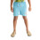 Scotch Scotch Boys Side Stripe Swim Shorts 1