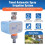 Intelligent Watering Device Timed Automatic Spray Irrigation System Remote APP Controller Garden Watering Irrigator 4