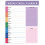 Magnetic Daily Planner Notepad for Fridge with 52 Tear-Off Sheets for Efficient Scheduling B 1