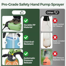 1/2 Gallon Pump Sprayer with Flexible Adjustable Nozzle, Hand Pump Pressure Sprayers with Built-in Measuring Cup