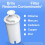 For Z020 is Suitable  Standard Water Filter OB03,Mavea107007 Water Bottle Filter Replacement Core Vertical Version 3