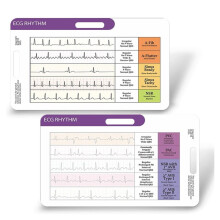 2Pack EKG Rhythm Interpretation Card- Quick ECG Reference Guide for KardiaMobile-Nurse Gifts for Horizontal & Vertical