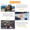 Motorcycle Dash Cam Front and Rear Dual 1080P Waterproof Cameras with WiFi App Control G-Sensor Loop Recording Camera 6