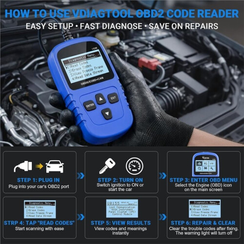 VD10 OBD2 Trouble Code Scanner, Supports Engine Diagnosis, Freeze Frame Data, and I/M Ready Status Check 1
