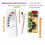 Fan Remote Control Modified Board Fan Control Motherboard for Standing Fan Air Cooler Remote Control Circuit Board 5