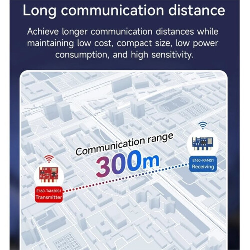 10 Pairs 315/433MHz Wireless ASK/OOK Superheterodyne Transmitter/Receiver RF Modules CDSENET E160 Low Power