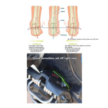 Fahrradschloss-Platte Cleat Anpassung für SHIM Fahrradschloss Schuhe Winkel Höhenkorrektur Dichtung Höhenanpassung (2mm+1mm)