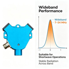 GH-V5 V-Type Telescopische Kortegolfantenne 7-54MHz /VHF/UHF Draagbare Amateurradioantenne