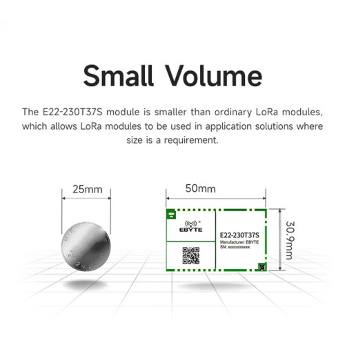EBYTE E22-230T37S 230MHz LoRa Wireless Module 5W Relay Network 25KM Long Range LBT RSSI SMD UART Module 1