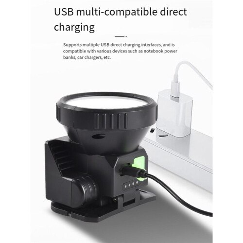 Headlamp with Long Battery Life Strong Light USB Rechargeable LED -Mounted Light, COB Emergency Headlight 1