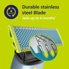 Lanna Razor 5-Pacáiste, Ag luí le Lanna Athsholáthair Philips OneBlade
