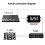 RCA Audio Isolator 3.5mm Professional Computer Amplifier Noise Canceller Car Audio Current Acoustic Interference Filter 6
