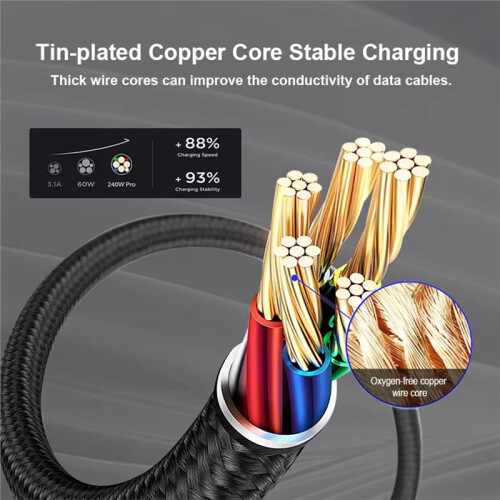 240W Type-C Cable with LED Flashlight and Igniter Nylon Braided Fast Charging Cable for Type C Charging Device 2m 1