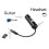 IRig 24Pcs Guitar Link Audio Interface Cable Rig Adapter Converter System for Phone / for 5