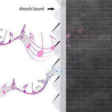 36Pcs Acoustic Foam Board,Studio Wedge Tile,Acoustic Foam Soundproof Pyramid Studio Treatment Wall Panel,Etc,2.5X30X30cm