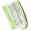 Batterij voor Motorola MBP33 enz 1