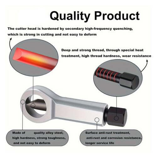 Metal Nut Splitter Tool Heavy Duty, Rusty Nut Separator for Removing Broken and Damaged Nuts Manual Pressure Tools 2