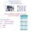 3.3-32V LED Dimmer Step-Down Constant Current LED Driver Module for Led Strip Lights Bedroom Signs Neon 450MA 7