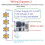 3.3-32V LED Dimmer Step-Down Constant Current LED Driver Module for Led Strip Lights Bedroom Signs Neon 450MA 3