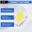 LED Chip 100W 7500LM White Light Bulb Lamp Spotlight High Power Integrated DIY 7