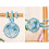 2X  Portable USB Rechargeable Silent  Fan 3 Speed Adjustable with Lighting Function for Car  Stroller 5
