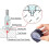 Digital Hardness Tester Portable Hardness Tester with LCD Display Digital Durometer Scale for Rubber,Tire,Plastic C 2