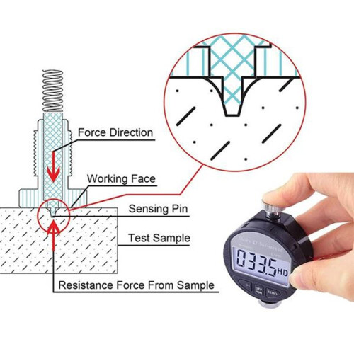 Digital Hardness Tester Portable Hardness Tester with LCD Display Digital Durometer Scale for Rubber,Tire,Plastic C 1