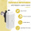 Game Controller Connectore WavePhoenix Wireless Receiver for WaveBird Controller for NGC Will (RVL-001) Console White 2