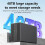 Dual Bay Shell Heat Dissipation 3.5 USB External Dual Hard Drive Enclosure  Array Box with  EU Plug 5