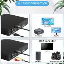 -Compatible DVD Player for TV,1080P HD Compact CD DVD Player,6.5mm Port,AV Output,USB Input,Support PAL NTSC Eu Plug