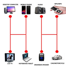 DC3.7V-5V BT5.3 MP3 Decoder Board 10W Amplifier MP3 Player Support Call Recording 3.5mm USB TF FM Small Remote Control