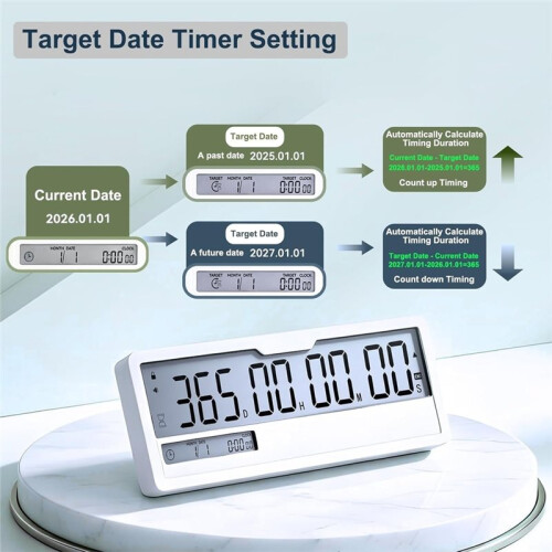 Digital Countdown Timer Clock 9999 Days Calendar Timer, Custom Past Date Countup,for Retirement Wedding Pet Memorial 2