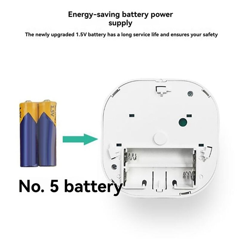Tuya Zigbee Smoke Detector Home Smoke Alarm Sensor Fire Alarm for Home ...