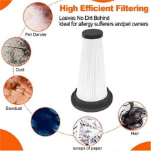 5 HEPA-Filter für Trucozie T350 Akku-Staubsauger, Waschbare Ersatzfilter
