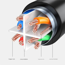 0.5m Network RJ45 8p8c Waterproof Connector RJ45 Male to Female Cable Panel Mount D Type CAT6A RJ45 Connect Socket