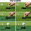 Hinged Turf Base V3-Turf Tee for Artificial Turfs, Includes Pre-Cut Tee Variety Packs,Quick Easy  Setup Unbreakable 5