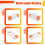 12V LED Driver Thin Constant Voltage Drive Power Supply 12W Input Suitable for Various LED Lamps 7
