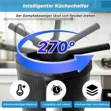 Screen Protector and Steam Diverter Set for TM7, Display Cover Against Scratches and Shocks,Rotating Steam Diverter