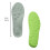 Step-inläggssulor Supermjuka Memory Foam 2 st 5