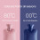 Refillable PVC Hot Water Bottle with Knitted Cover 1L 7