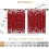 Renaiss Red Christmas Kitchen Curtains Snowflake Pattern 6